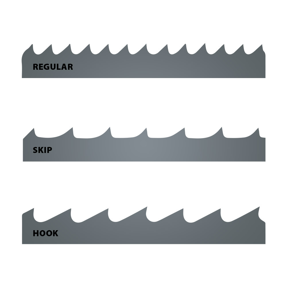 IGM Carbon FORCE HOOK Bandsaw blade 3607mm – 16 x 0