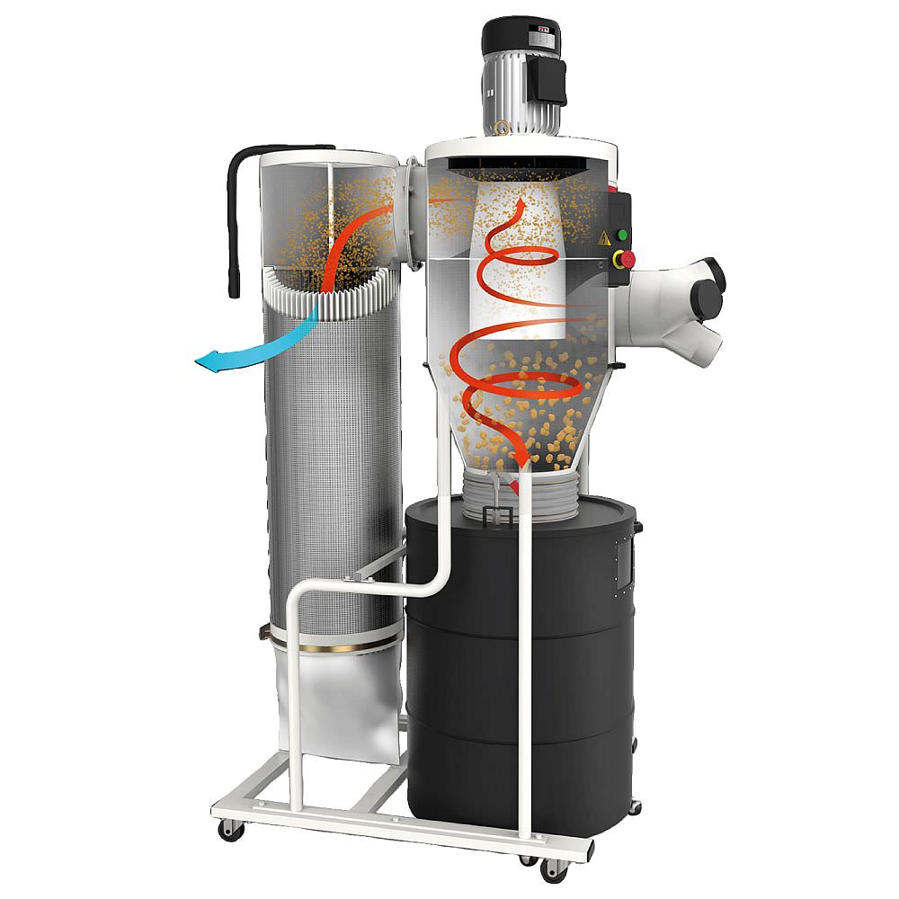 JET JCDC-3 Cyclone Dust Collector