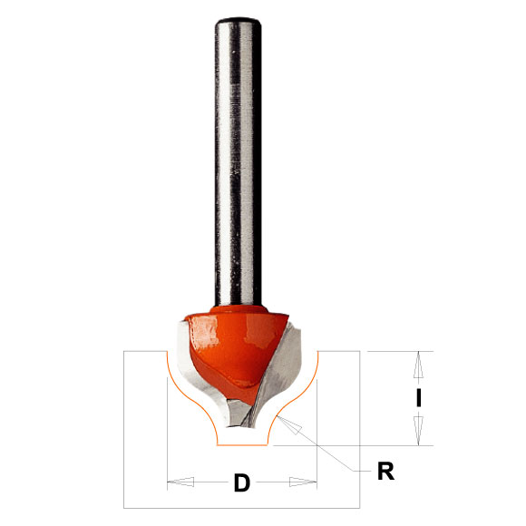 Decorative Ogee Bit – R3