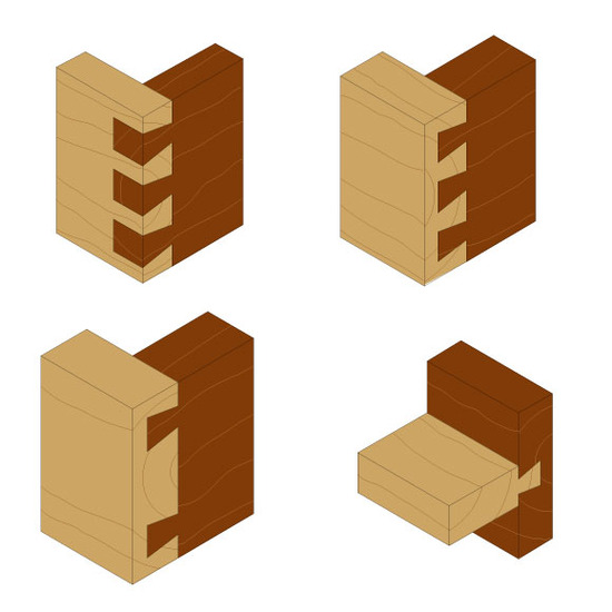 Dovetail Joint Bit – D5